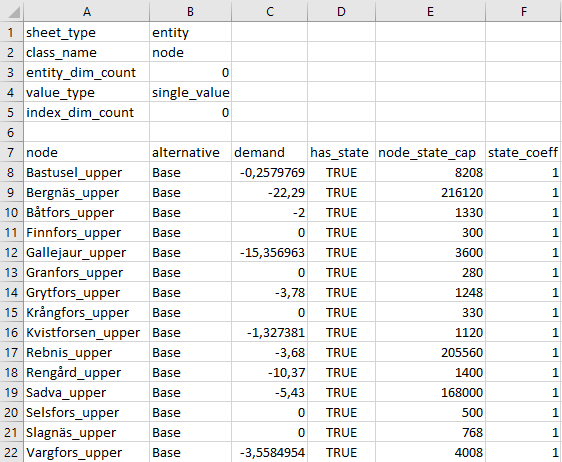 ../_images/excel_entity_sheet.png