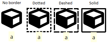 ../_images/highlight_types.png