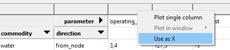 _images/plotting_use_as_x_popup.png