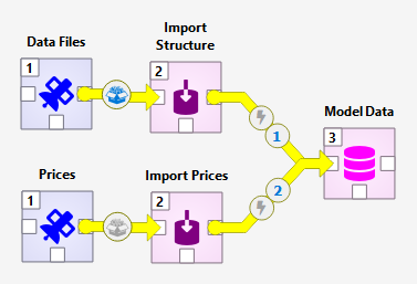 _images/write_order_example.png