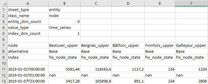 ../_images/excel_entity_sheet_timeseries.png
