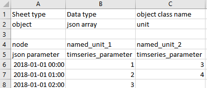 _images/excel_object_sheet_timeseries.png
