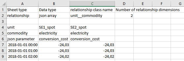 _images/excel_relationship_sheet_timeseries.png