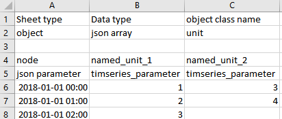 ../_images/excel_object_sheet_timeseries.png