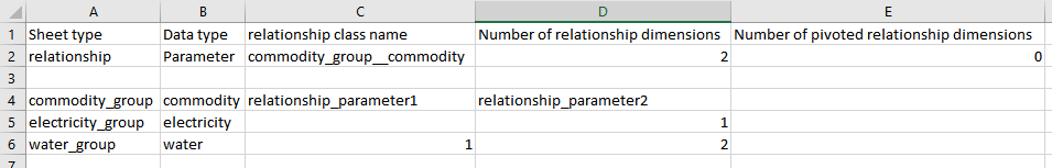 ../_images/excel_relationship_sheet.png