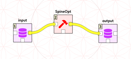 _images/case_study_a5_item_connections.png