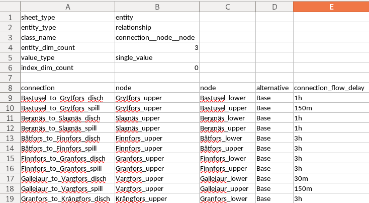 ../_images/excel_relationship_sheet.png