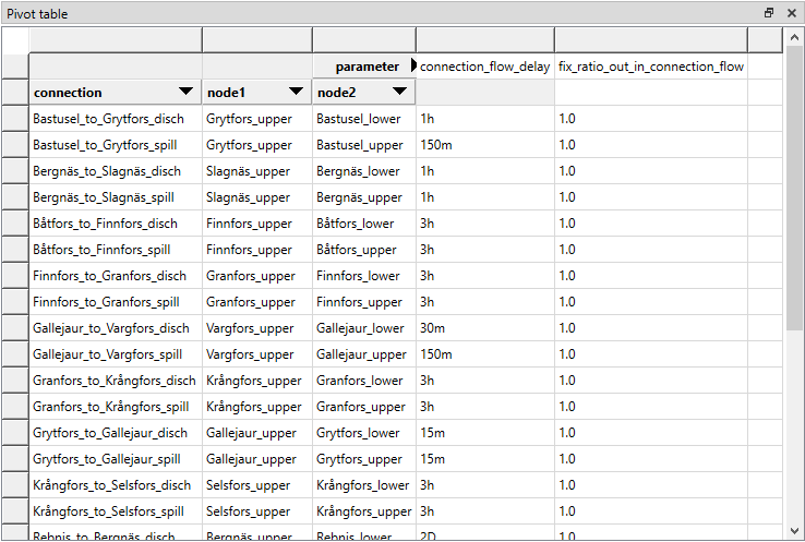../_images/pivot_table.png